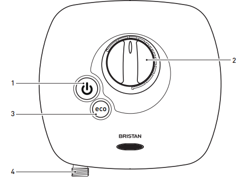 product_features_bristan_thermostatic_power_shower_1500.png