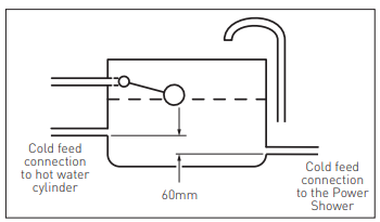 water_tank_detail_bristan_thermostatic_power_shower_1500.png