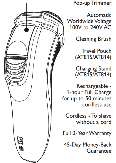 features-philips_norelco_tripleheader_shaver_at810.png