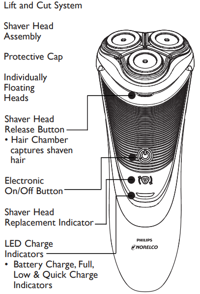 features_philips_norelco_tripleheader_shaver_at810.png