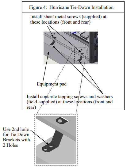 installing_tie-down_brackets.png