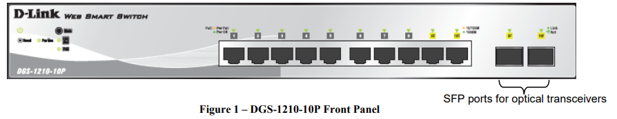 front_panel_d-link_web_smart_switch_dgs-1210-10p.png