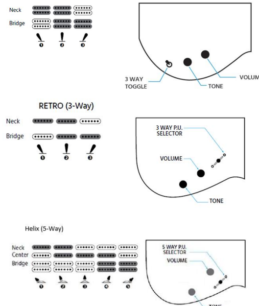 66_classic_(3-way)_monoprice_indio_classic_electric_guitar_610164.png