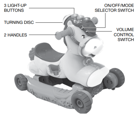 overview_vtech_gallop_&_rock_learning_pony_toy.png