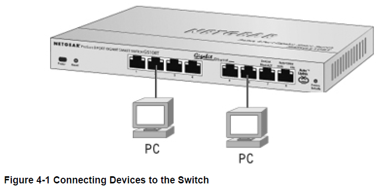 Netgear Gigabit Smart Switch GS108T-Connecting Devices to the Switch