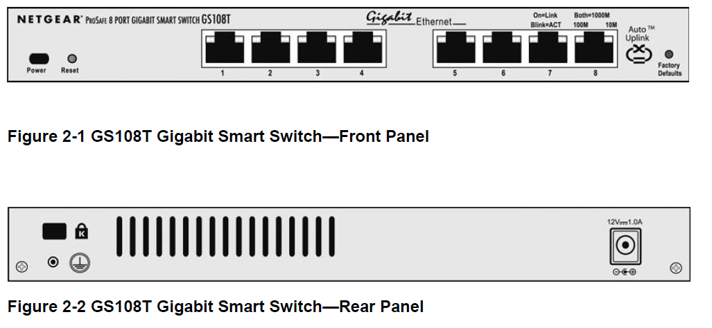 Netgear Gigabit Smart Switch GS108T-Front and Back Panels