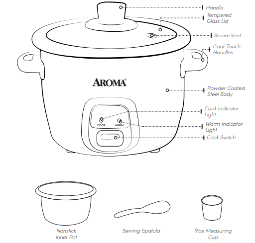 parts_identification_aroma_rice_&_grain_cooker_arc-302ngp.png