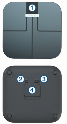 device_overview_garmin_index_s2_smart_scale.png