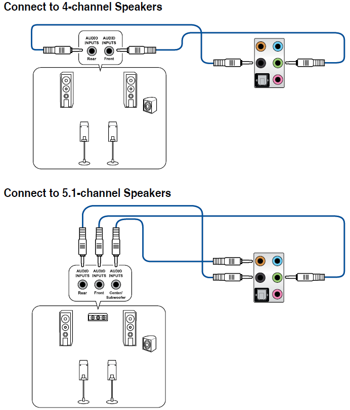 audio_i-o-connections-asus_motherboard_prime_z390-a.png