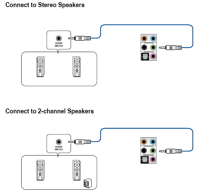 audio_i-o_connections_asus_motherboard_prime_z390-a-.png