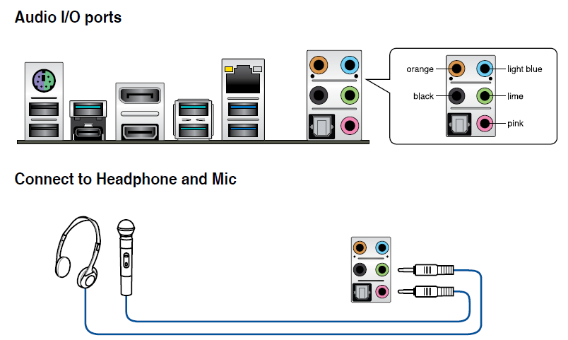 audio_i-o_connections_asus_motherboard_prime_z390-a.png