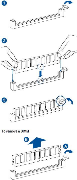 dimm_installation_asus_motherboard_prime_z390-a.png