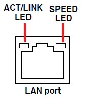 lan_ports_led_indications_asus_motherboard_prime_z390-a.png