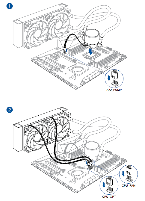 to_install_an_aio_cooler_asus_motherboard_prime_z390-a.png