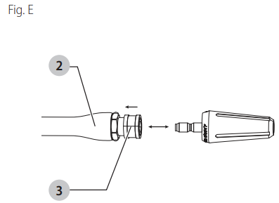 attaching_nozzles_(fig._e)_craftsman_electric_pressure_washer_cmepw1700.png