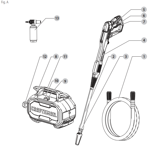 overview_craftsman_electric_pressure_washer_cmepw1700.png