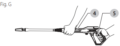 proper_hand_position_(fig._g)_craftsman_electric_pressure_washer_cmepw1700.png