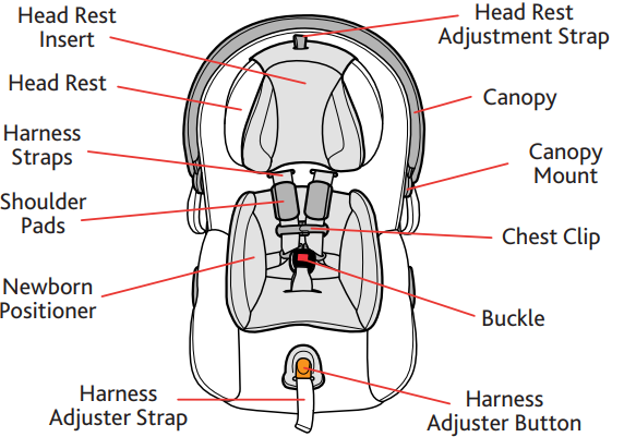 front_view_chicco_fit2_child_restraint_car_seat.png