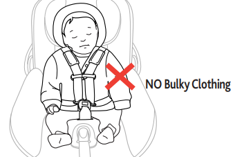 securing_child_checklist_of_the_chicco_fit2_child_restraint_car_seat.png