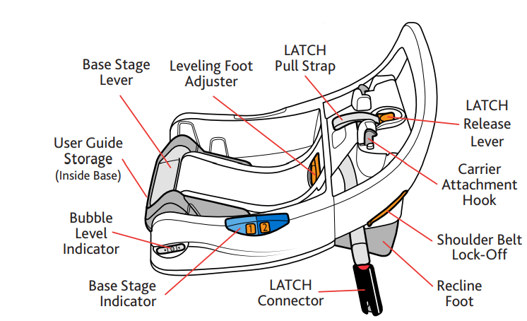 side_view_chicco_fit2_child_restraint_car_seat.png