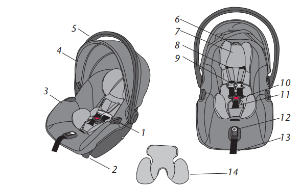 front_evenflo_securemax_rear_facing_infant_car_seat.png