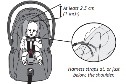 rear-facing_use_evenflo_securemax_rear_facing_infant_car_seat.png