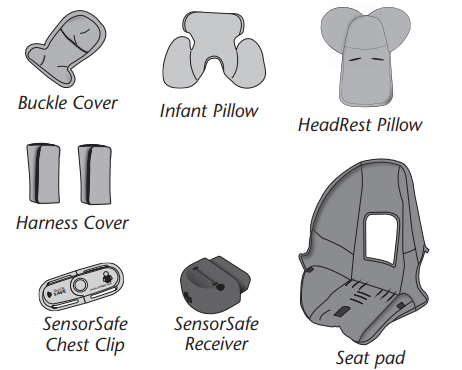 replacement_parts_evenflo_securemax_rear_facing_infant_car_seat.png