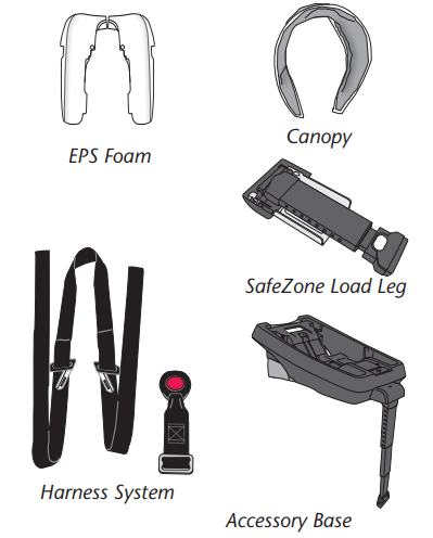 replacement_parts_of_evenflo_securemax_rear_facing_infant_car_seat.png