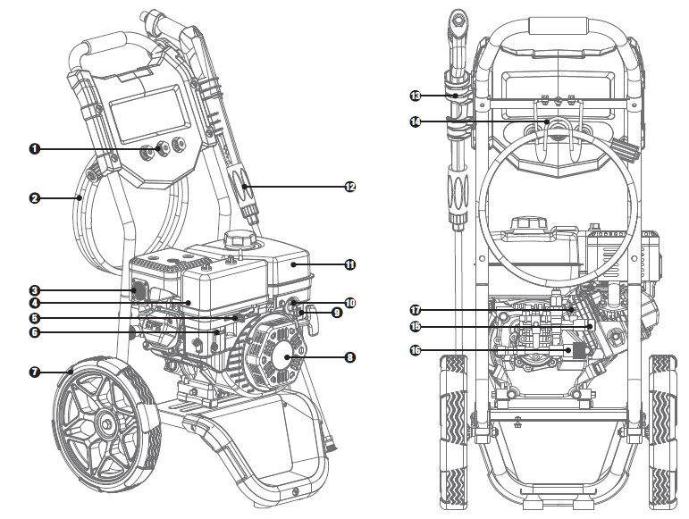 controls_and_features_champion_power_equipment_pressure_washer_100382m.png