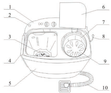 parts_identification_pyle_washer_&_dryer_machine_pucwm22.png