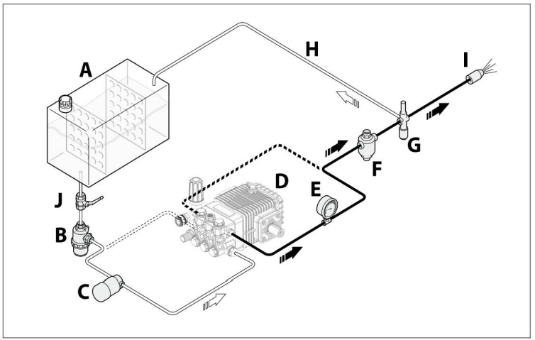 connection_to_an_auxiliary_pump_(force-feed).png