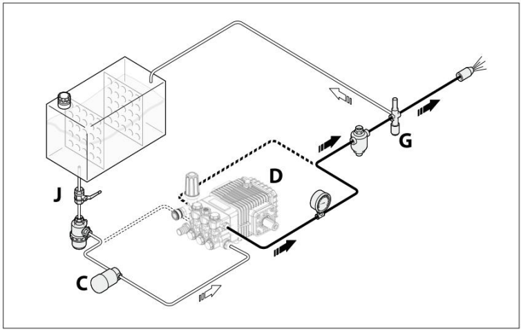 starting_and_stopping_the_pump_when_supplied_by_anauxiliarypump.png