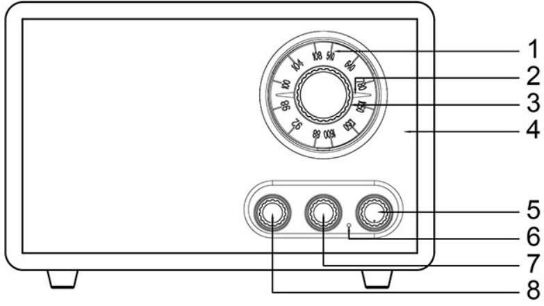 product_overview_victrola_retro_bluetooth_radio_vrs-2800.png