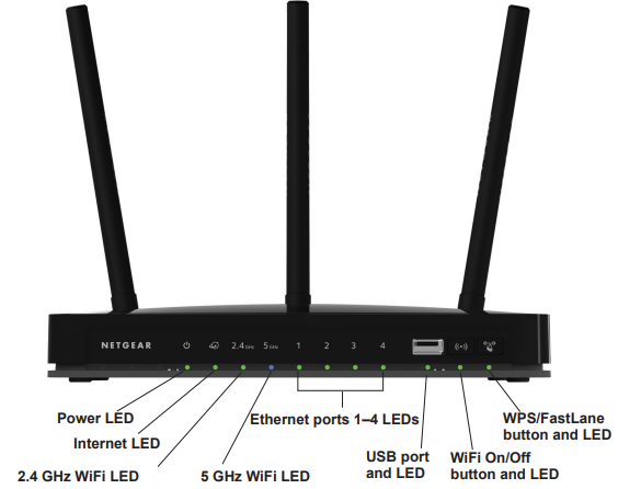 front_panel_netgear_ac750_wireless_gigabit_router_r6050.png