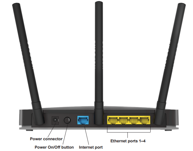 rear_panel_netgear_ac750_wireless_gigabit_router_r6050.png