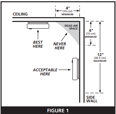 recommended_locations_for_alarms_kidde_smoke_alarm_smart_hush_i9010.png