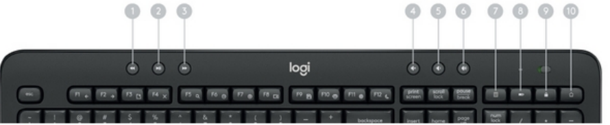 hotkeys_microsoft_surface_pro_2-in-1_laptop_computer.png