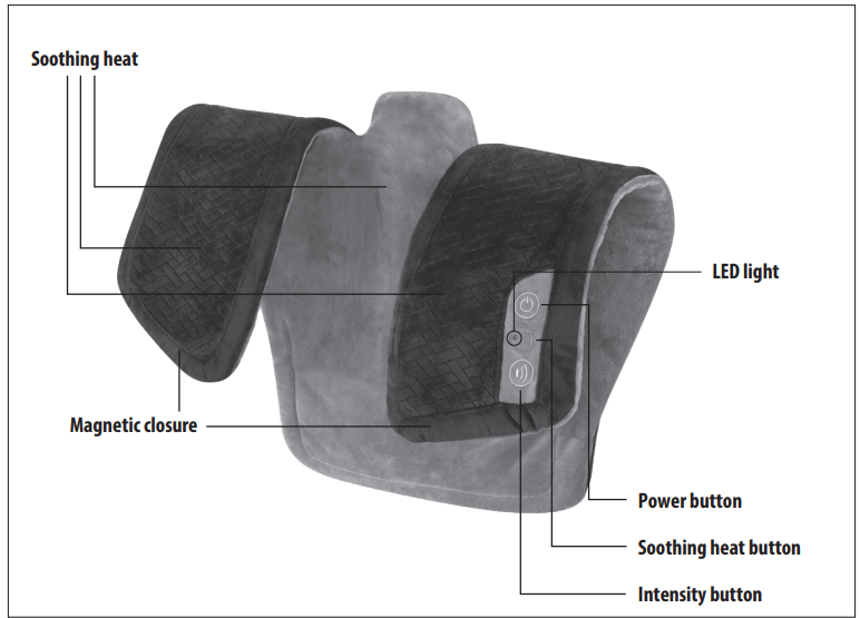 product_features_homedics_neck_&_shoulder_massager_wrp325h.png