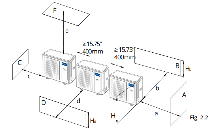 installation_location_of.png