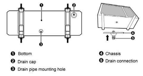 outdoor_unit_installation.png