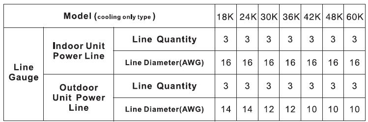 electric_wiring_gauge.png