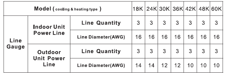 electric_wiring_gauge_of.png