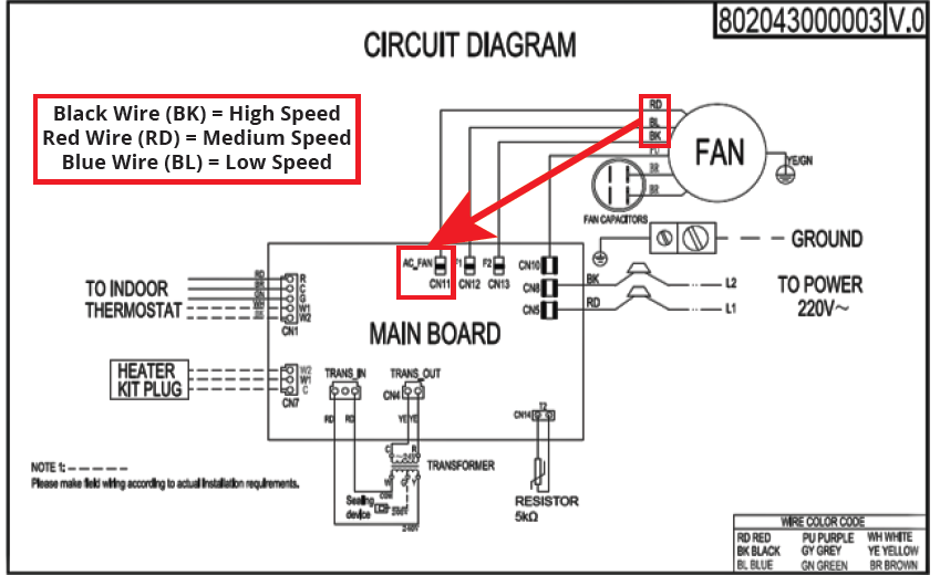 instructions_to_adjust_blower_volume_speed.png