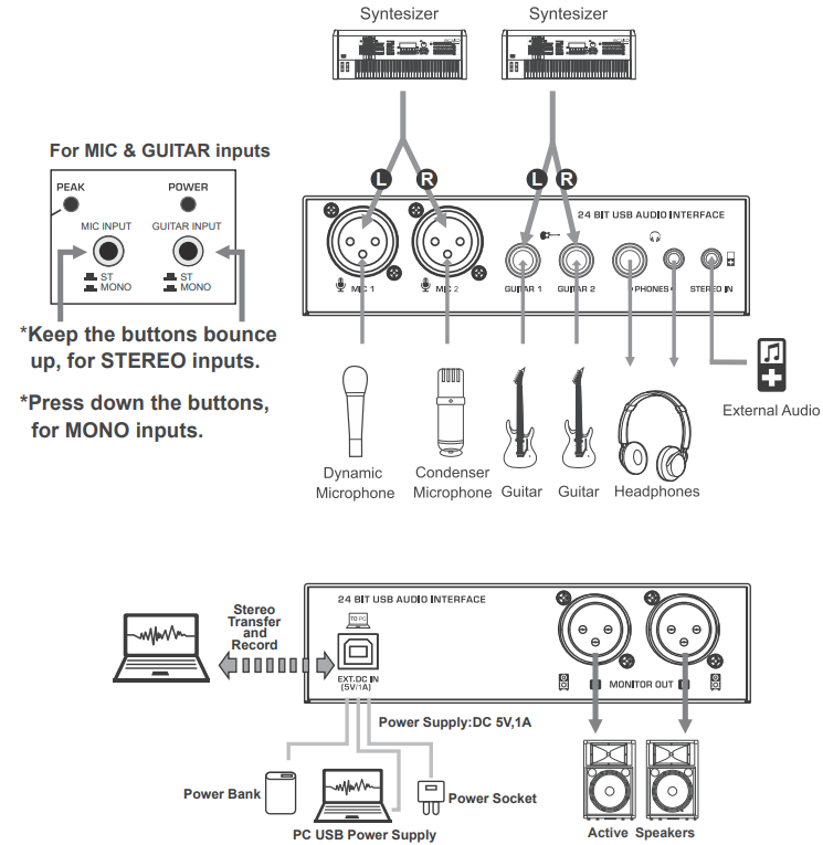 connection_diagram_pyle_professional_usb_audio_interface_pmux6.png