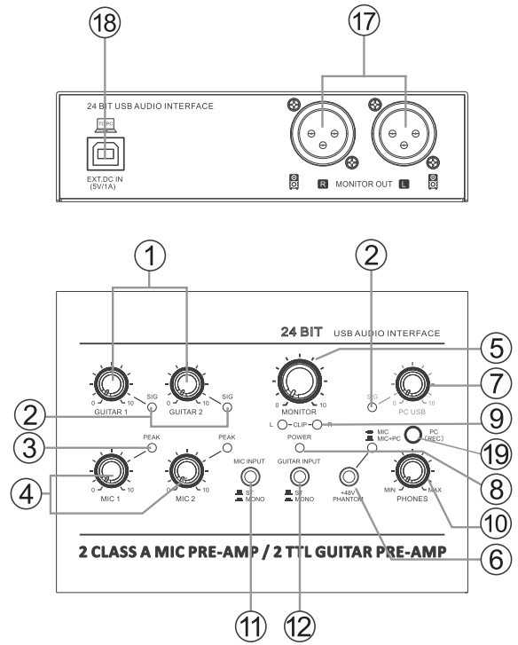 controls_and_functions_pyle_professional_usb_audio_interface_pmux6.png