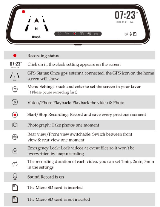 WOLEBOX Mirror Dash Camera G840S-Appearance A