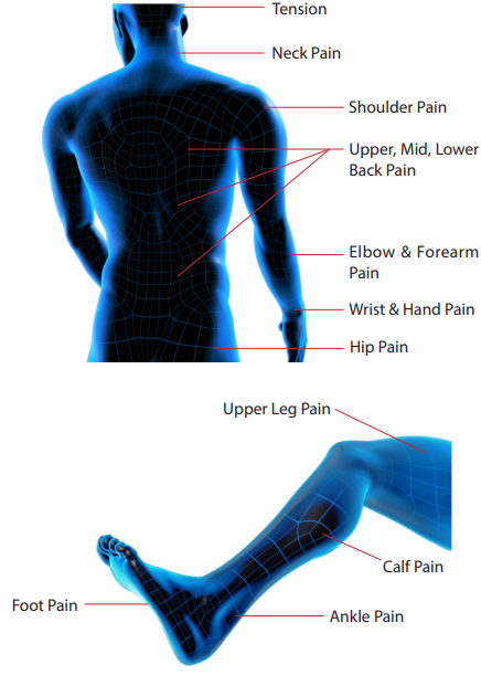 body_parts_pain_relkief_purewave_cordless_massager_cm-07.png