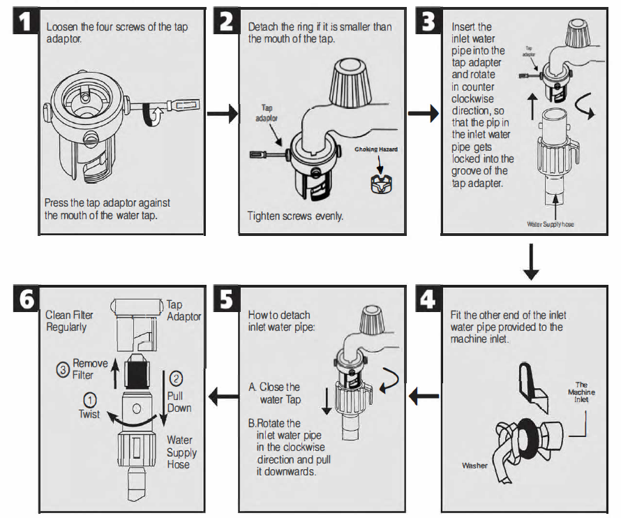 Whirlpool Stainwash Washing Machine W10795860-Steps to follow