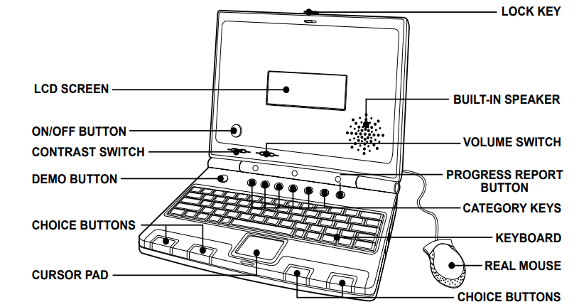 vtech_genius_notebook_laptop_&_monitor_(2).png