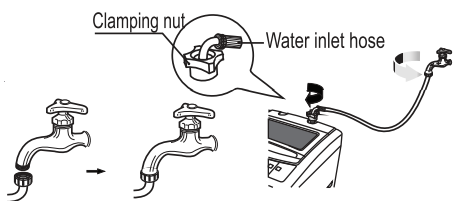 installing_water_inlet_hose_midea_washing_machine_fp-90ltl105getm-n1.png